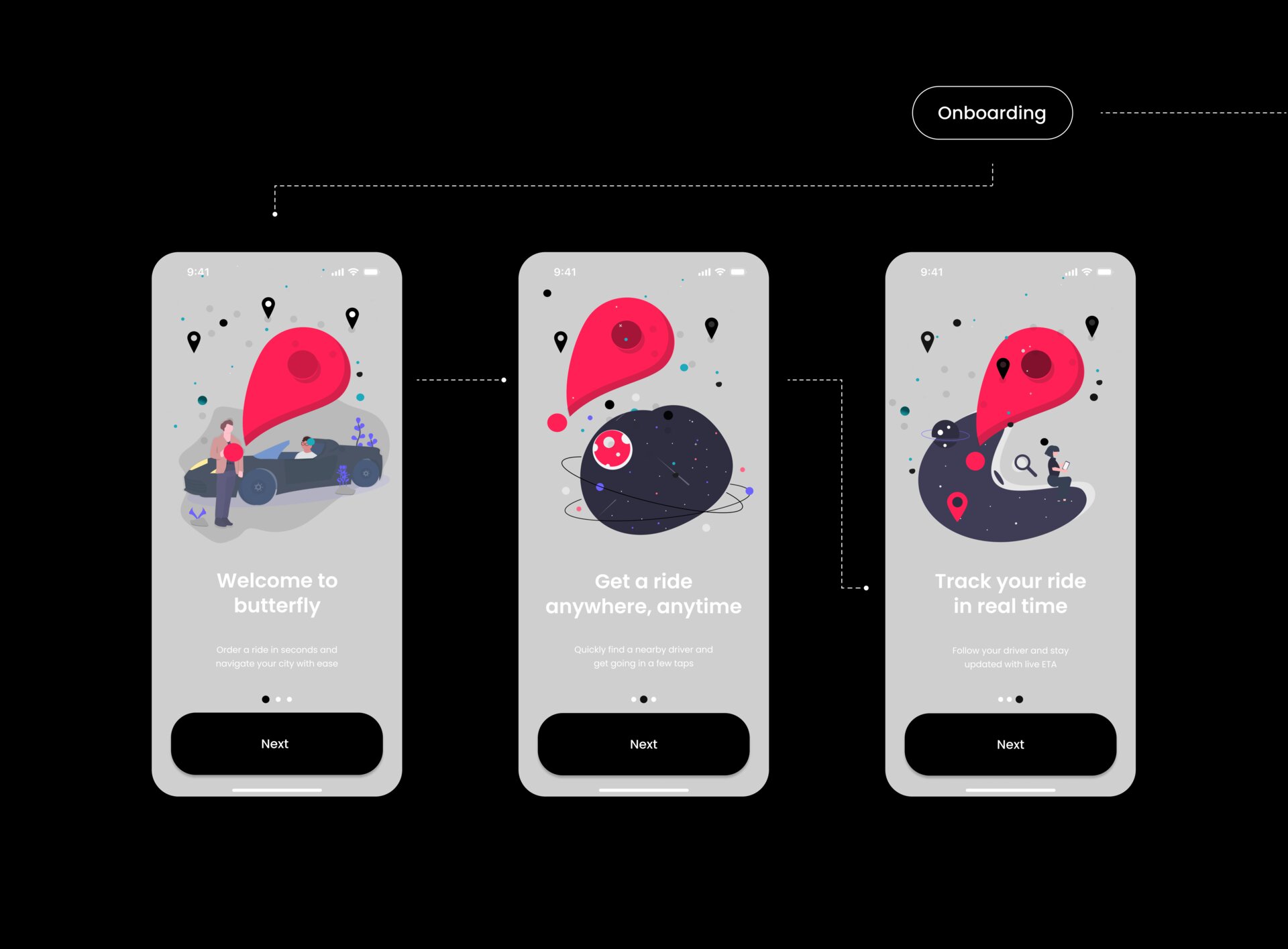 Butterfly onboarding screens - Welcome, Get a ride anywhere, Track your ride in real time